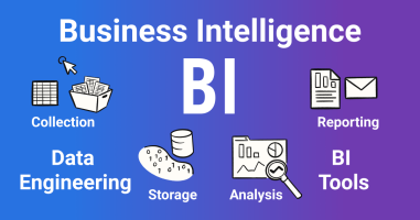 BI (1)